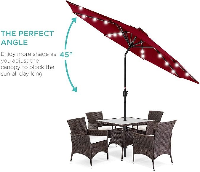 consumer reports best patio umbrellas